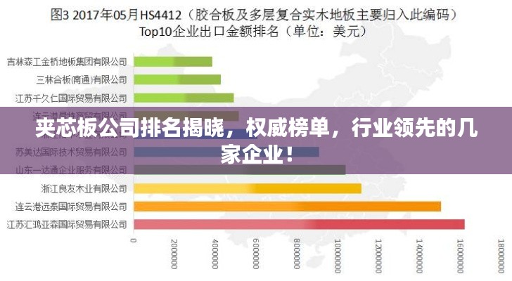 夹芯板公司排名揭晓，权威榜单，行业领先的几家企业！