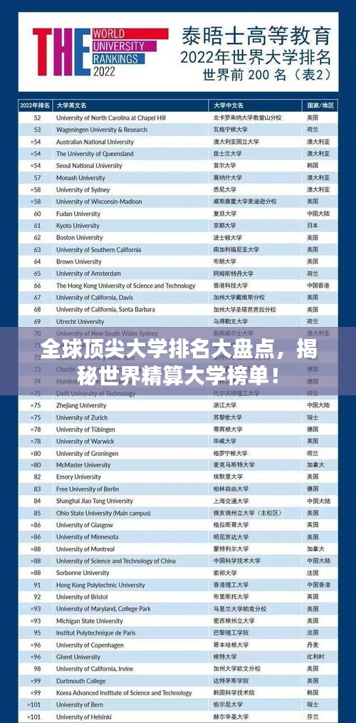 首鼠两端 第2页