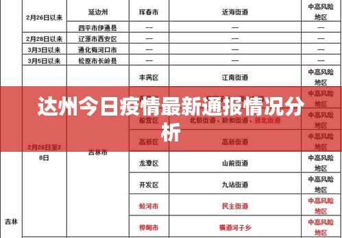 雍容典雅 第2页