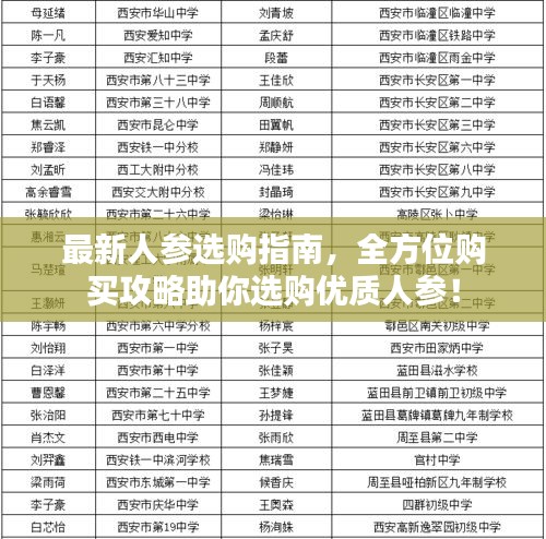 最新人参选购指南，全方位购买攻略助你选购优质人参！