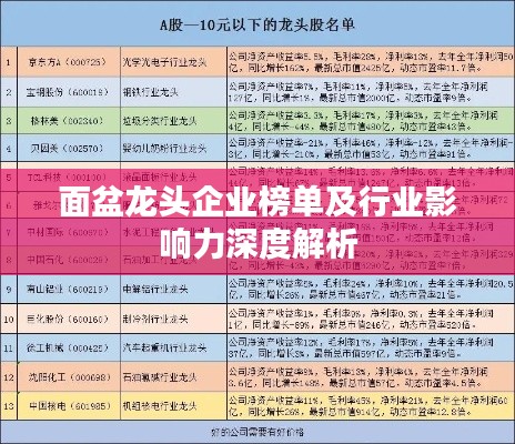面盆龙头企业榜单及行业影响力深度解析