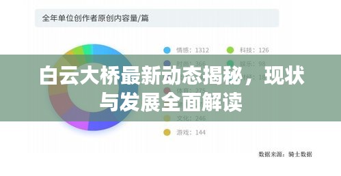 白云大桥最新动态揭秘，现状与发展全面解读