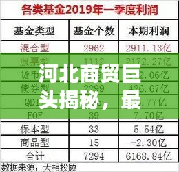指手画脚 第2页