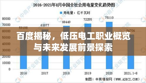 百度揭秘，低压电工职业概览与未来发展前景探索