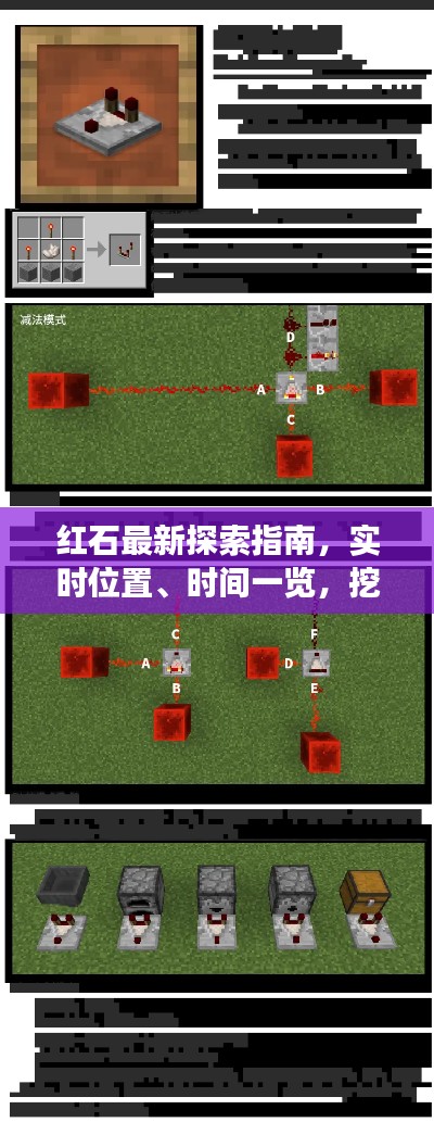 红石最新探索指南，实时位置、时间一览，挖掘奥秘的冒险之旅！