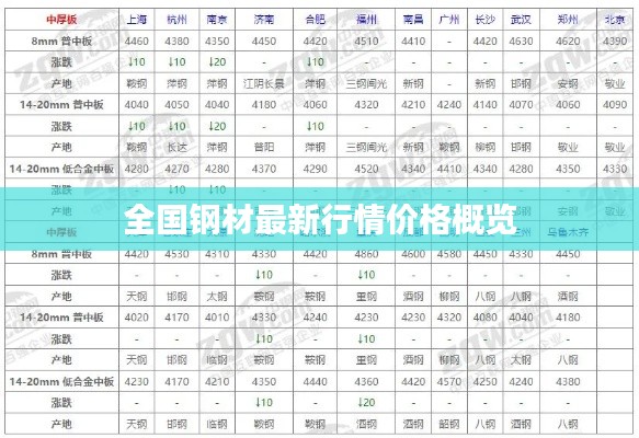 乌鸟私情 第2页