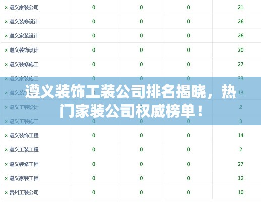 遵义装饰工装公司排名揭晓，热门家装公司权威榜单！