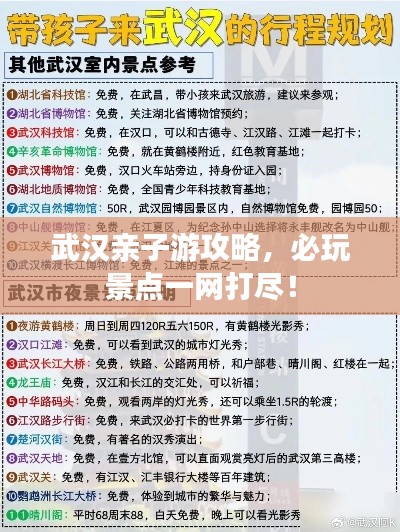 武汉亲子游攻略，必玩景点一网打尽！