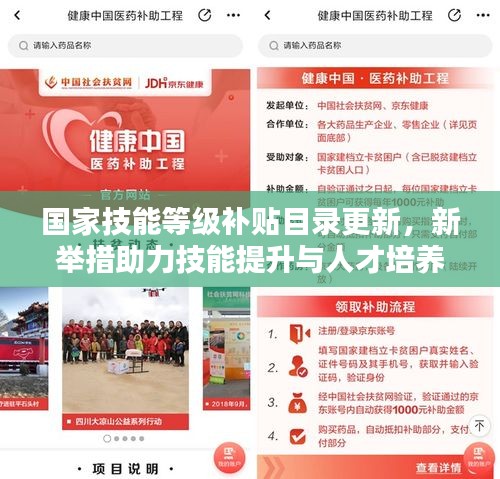 国家技能等级补贴目录更新，新举措助力技能提升与人才培养
