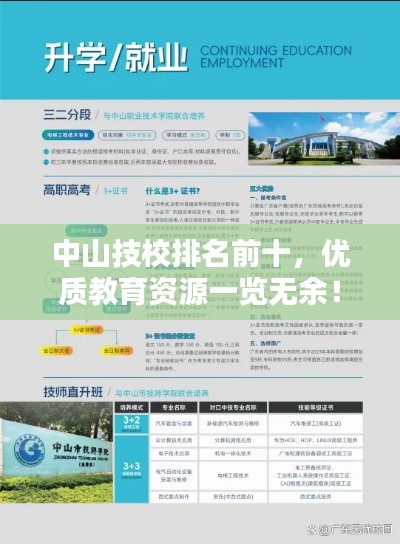 中山技校排名前十，优质教育资源一览无余！