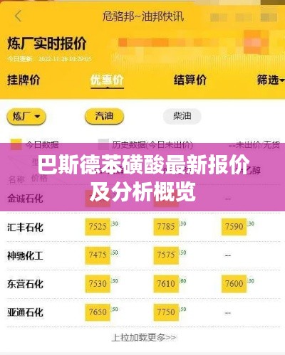 巴斯德苯磺酸最新报价及分析概览
