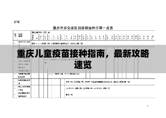 重庆儿童疫苗接种指南，最新攻略速览