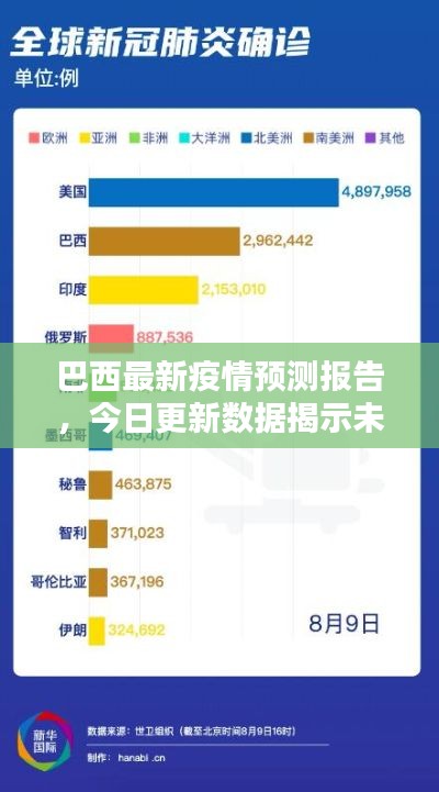 久别重逢 第2页