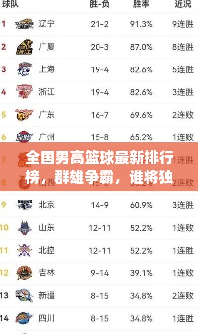 一石三鸟 第2页