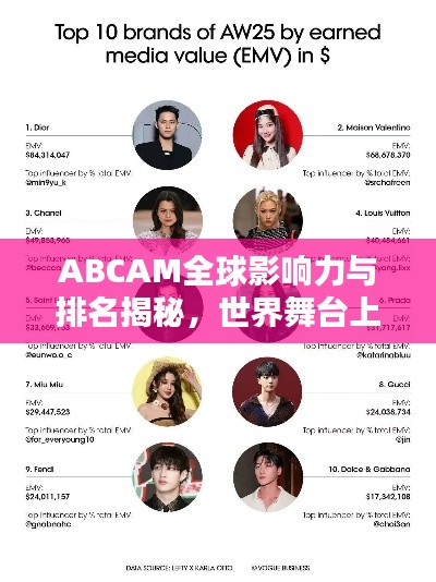 欧贵婚俗