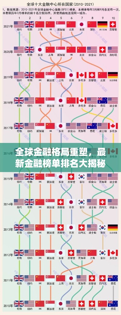 比翼鸟 第2页