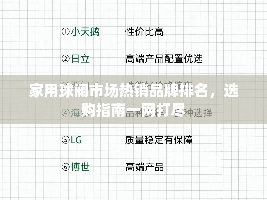 家用球阀市场热销品牌排名，选购指南一网打尽