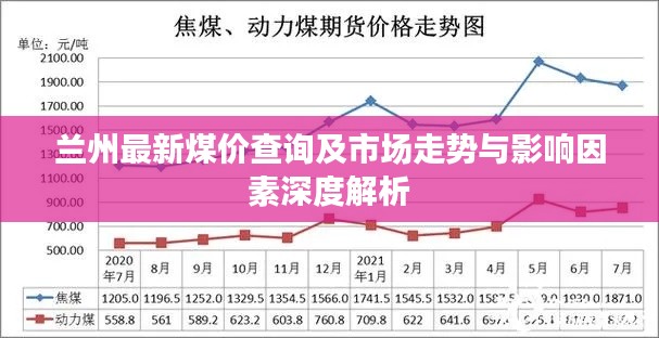 绝代佳人