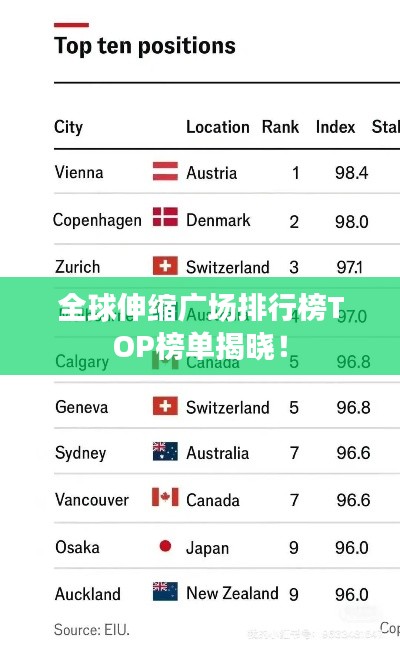 回眸最初