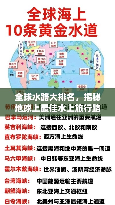 全球水路大排名，揭秘地球上最佳水上旅行路线！
