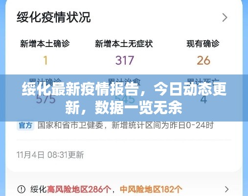 大张挞伐